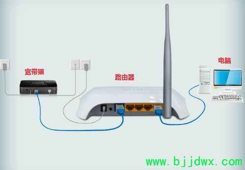 �����ѡ���ʵġ�·��������ô��ѡ����·������(�����ߡ�·������)