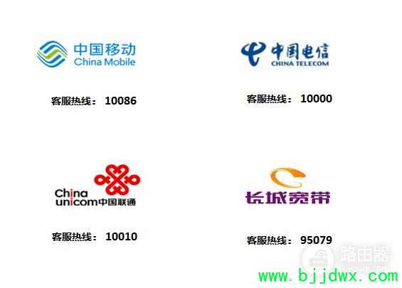 ��ͬ��·�������ײ���ʲô���𣨲�ͬ��·�������ײ͵��������ģ�