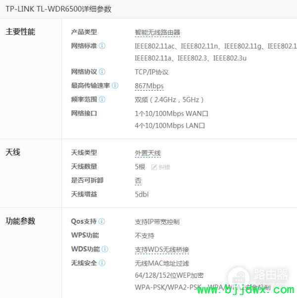 ������·��������ʲô������·�������кι���(WD6500�ġ�·��������ô��)