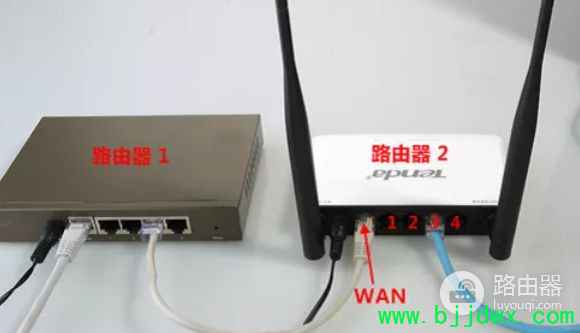 ��·������ô���ӵ���·�����������(·����������һ��·�����������)