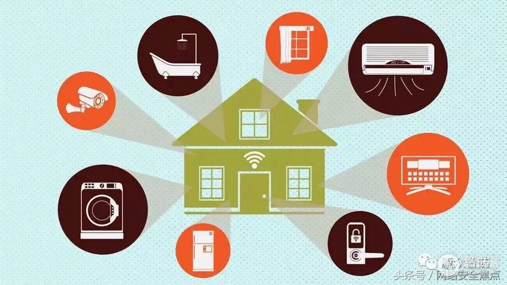 ���������·����ҪС�ģ�