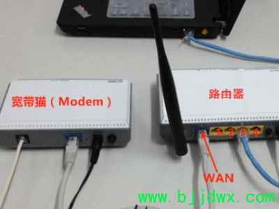 ˮ������·��������������������·����(�������ˮ��·��������������)