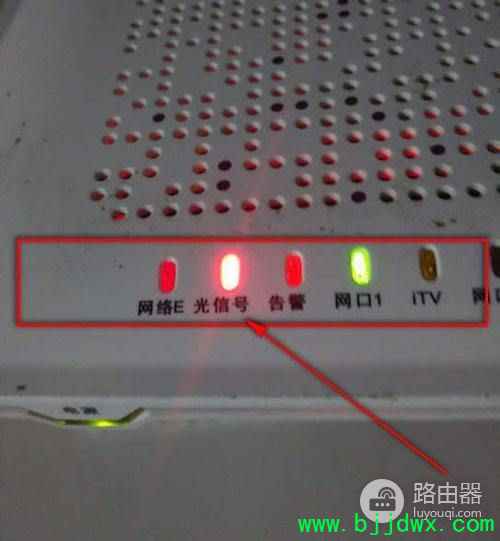 ��ν��·��������Ʋ�������(·����ָʾ�Ʋ�������ô��)