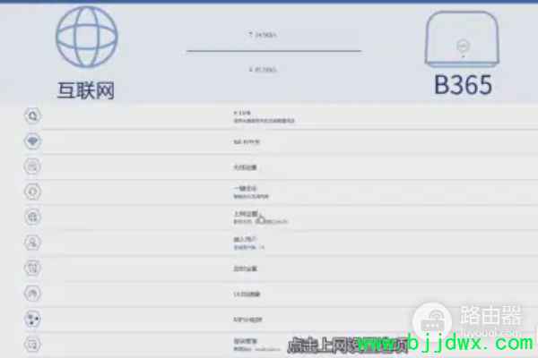 ��������h3c·������ϸ�̳�(h3c·������ϸ������ʲô)