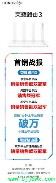 wifi6·�����ĸ���(��·����ipv6����wifi6)