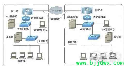 ���㽻������ε�·������(���㽻�����������·����)