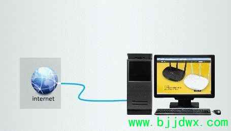 ��Ϊ��ҵ·�����������(��Ϊ����·�����������)