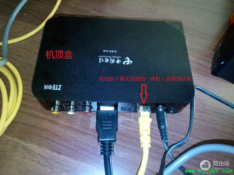 ·��������ӻ�������ô���ӣ�·����������ӵ��ӻ����У�