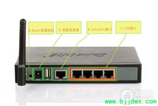 ·�����û���������������ô��(�����Լ���·�����û�����������ô��)