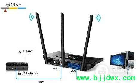 ·��������û���û���������(·����û���û�����������)