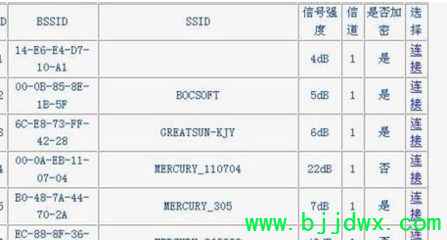 ·�����Ž�û��������·������ô��(�Ž����������Է�·����)