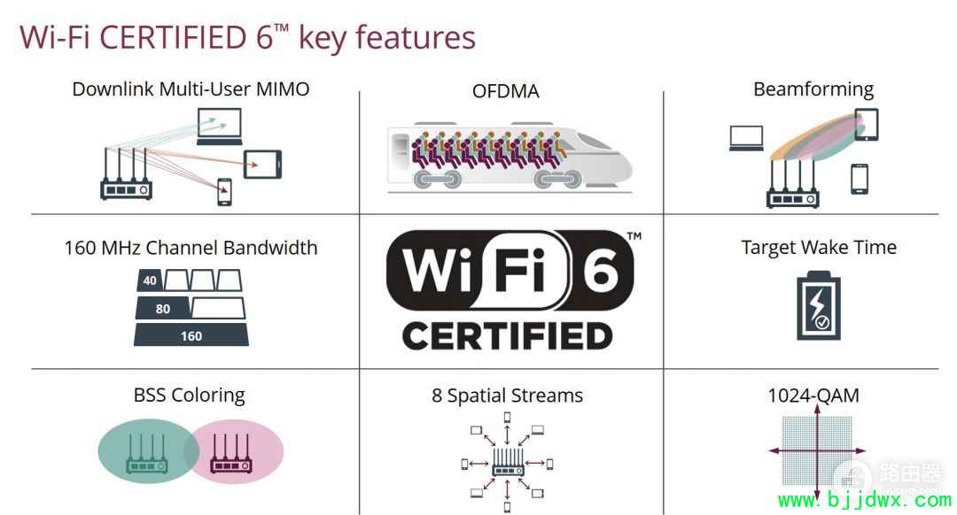 ��ѧ�����ʺϵ�����·����(��������·�����Ƽ�)