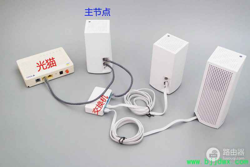 ����VELOP Mesh�����Ľ���������˵��