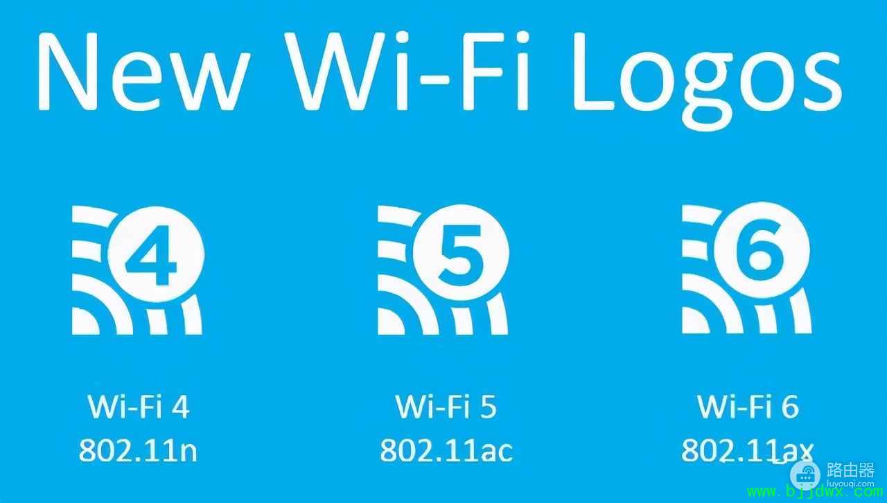 618·�����Ƽ�ָ��(2021��618·�����Ƽ�)