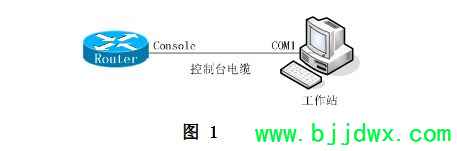 ·������������(˼��·������������)