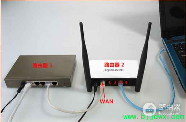 ��������·������ô��ip��ַ��ͬ��ô��(�ڶ���·������ô����)