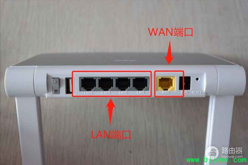 ����·������DHCP����(·������DHCP����)