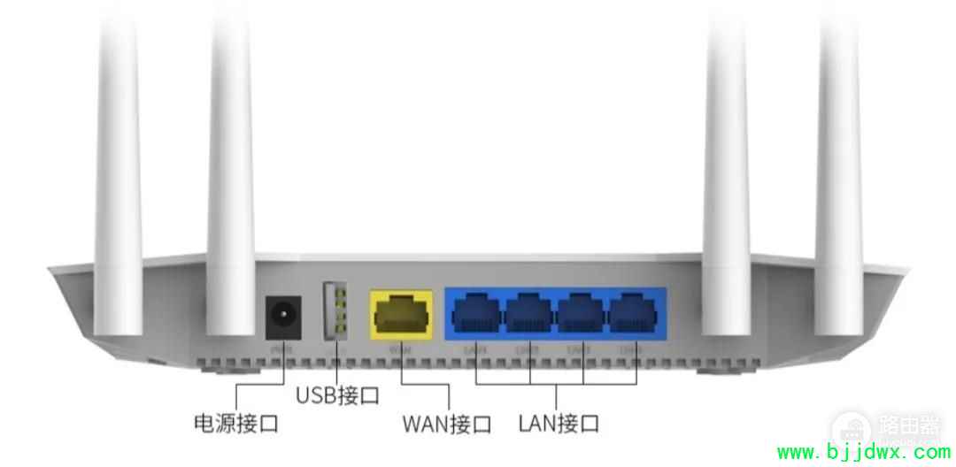 ·����ʹ����ϸ����(·���������Լ�ʹ�÷���)