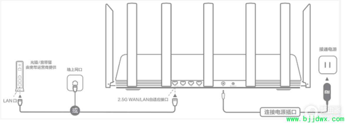 С��·�������ð���㶨(С��С��·��������)