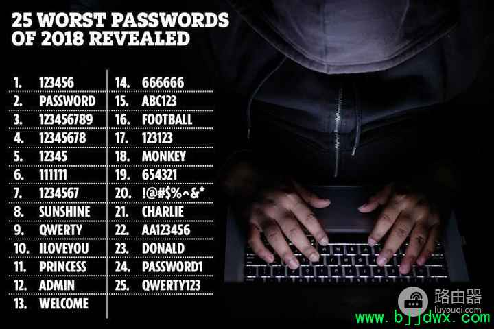 �������뽫��Ϊ��ȥʽ��΢��˵���붪������