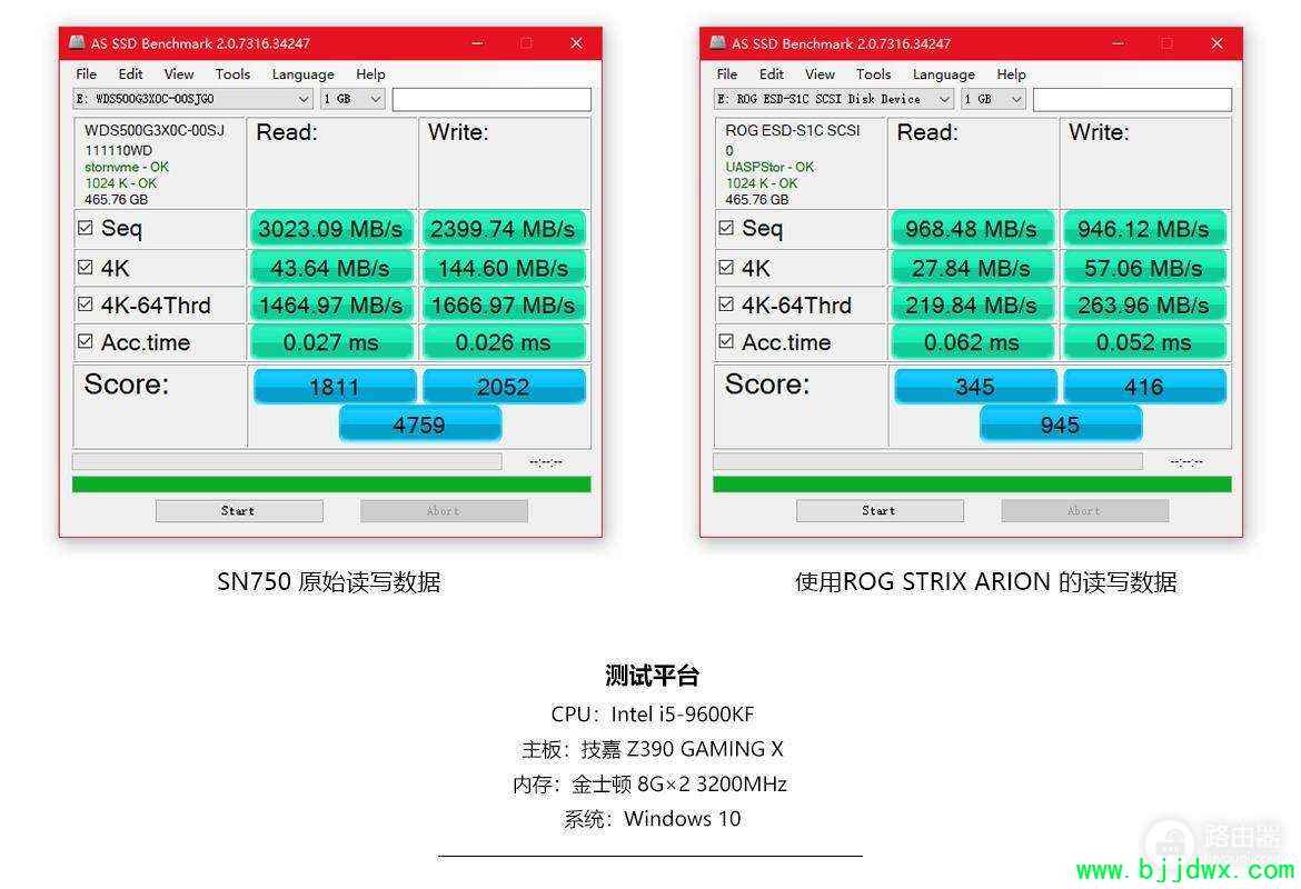 ���ù�40Gbps�ٶȵ�Ӳ�̺���(Ӳ�̺��ٶȿ���)