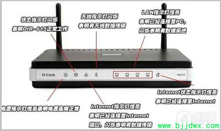 ��θ���·����ָʾ���ж���������(��θ���·����ָʾ���ж������������)