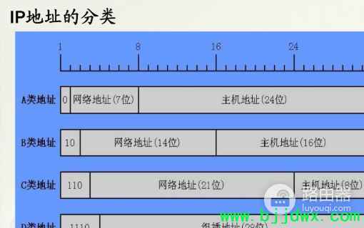 ��������·��������������(·��������������ʲô)