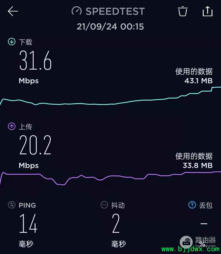 ��һ�콢·��������(·���� ���й�˾)