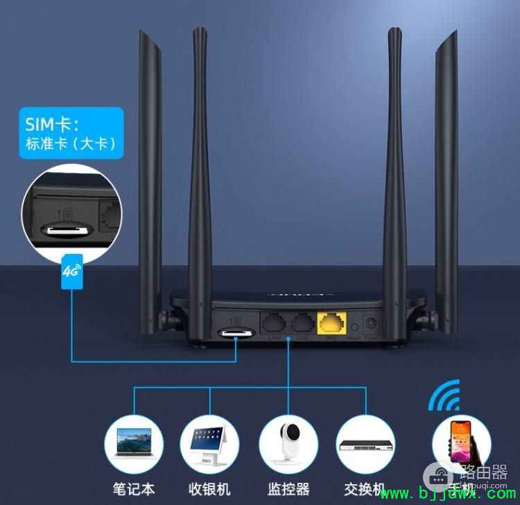 ����·����ѡ��ָ��(����·��������ָ��)