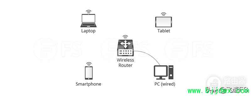 ���߽����������·������ʲô����(�������߽����������·����������)