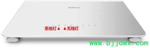 360 P1 ����·��������ϵͳ����������