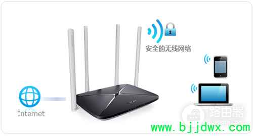 ˮ�� MAC1200R V2 ����·����WiFi���������޸�