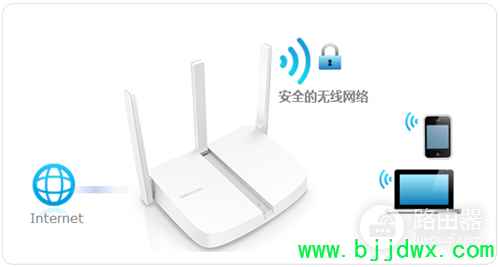 ˮ�� MW313R V2-V3 ����·�����������ƺ�WiFi��������