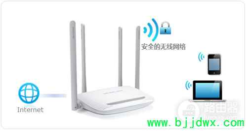 ˮ�� MW325R V1~V3 ����·�����������ƺ�WiFi�����޸�