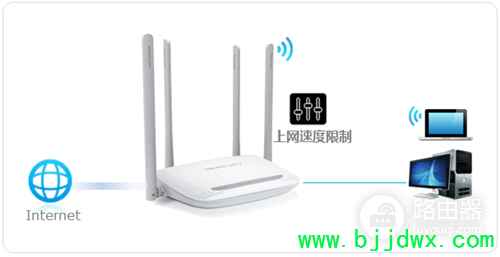 ˮ�� MW300R V10~V12 ����·������������