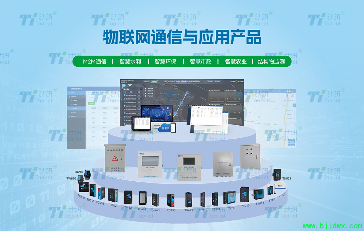 ������ͨ����Ӧ��