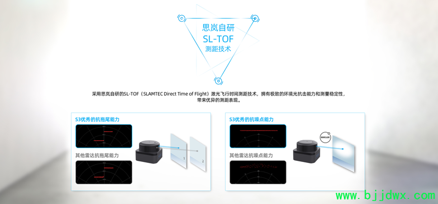 ˼᰿Ƽ���ʽ���ⷢ��������һ�������״��Ʒ ��RPLIDAR S3