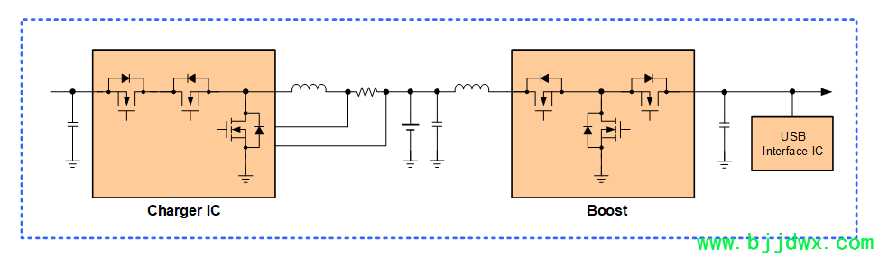 ���ɵ�Դ·���������ܵĵ�س�緽��