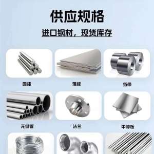 2026�꿿�׵����겻��ֹܹ�Ӧ���Ƽ������ϺϽ�C276/Inconel625��
